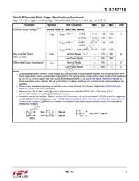 SI5347D-B-GMR Datasheet Page 9