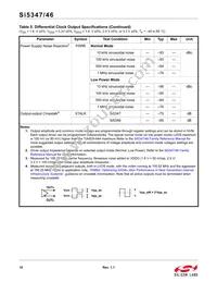 SI5347D-B-GMR Datasheet Page 10