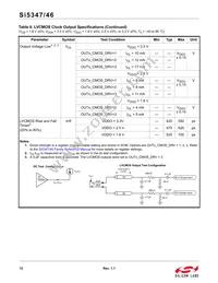 SI5347D-B-GMR Datasheet Page 12