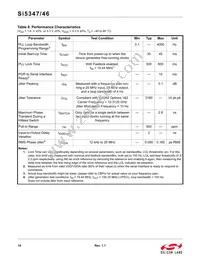 SI5347D-B-GMR Datasheet Page 14