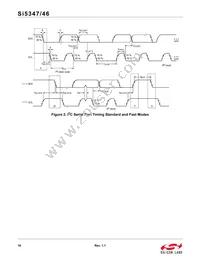 SI5347D-B-GMR Datasheet Page 16