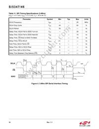 SI5347D-B-GMR Datasheet Page 18