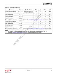 SI5347D-B-GMR Datasheet Page 19