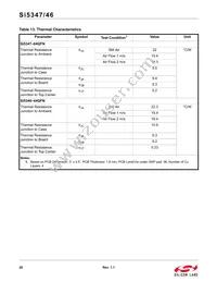 SI5347D-B-GMR Datasheet Page 20