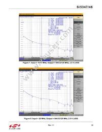 SI5347D-B-GMR Datasheet Page 23