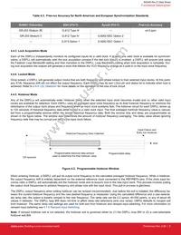 SI5348A-B-GM Datasheet Page 9
