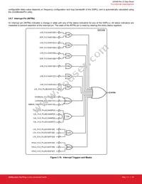 SI5348A-D06323-GMR Datasheet Page 19