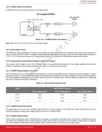 SI5348A-D06323-GMR Datasheet Page 23