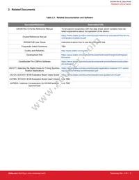 SI5348A-E-GMR Datasheet Page 3