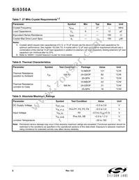 SI5350A-A-GUR Datasheet Page 6