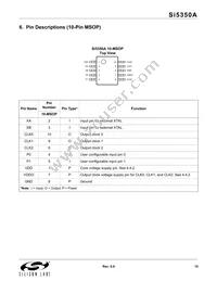 SI5350A-A-GUR Datasheet Page 15