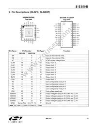 SI5350B-A-GUR Datasheet Page 17