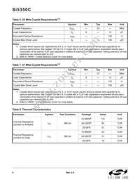 SI5350C-A-GMR Datasheet Page 6