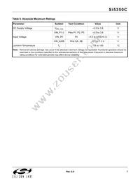 SI5350C-A-GMR Datasheet Page 7