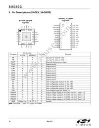 SI5350C-A-GMR Datasheet Page 16