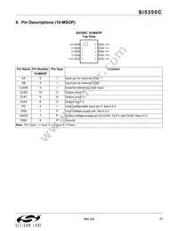 SI5350C-A-GMR Datasheet Page 17