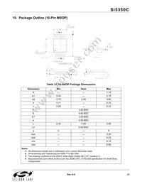 SI5350C-A-GMR Datasheet Page 21