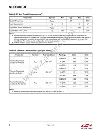 SI5350C-B06728-GM Datasheet Page 8