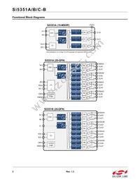 SI5351A-B04486-GT Datasheet Page 2