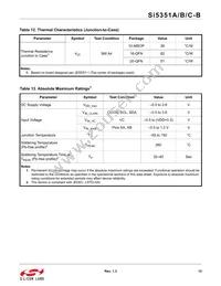 SI5351A-B04486-GT Datasheet Page 13