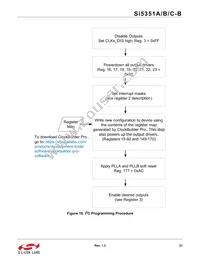 SI5351A-B04486-GT Datasheet Page 21