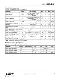 SI5351C-A-GUR Datasheet Page 5