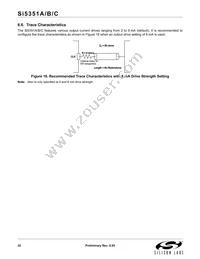 SI5351C-A-GUR Datasheet Page 22