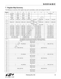 SI5351C-A-GUR Datasheet Page 23
