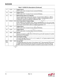 SI5355A-B08705-GM Datasheet Page 16