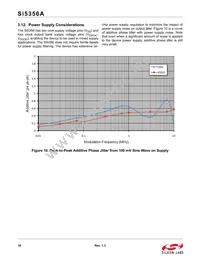 SI5356A-A-GM Datasheet Page 18