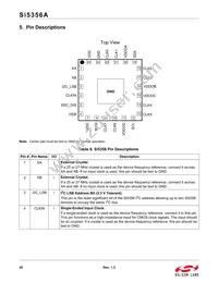 SI5356A-A-GM Datasheet Page 20