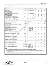 SI5364-F-BC Datasheet Page 7