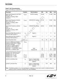 SI5364-F-BC Datasheet Page 8