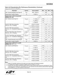 SI5364-F-BC Datasheet Page 11