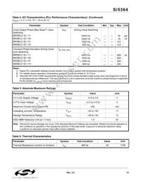 SI5364-F-BC Datasheet Page 13