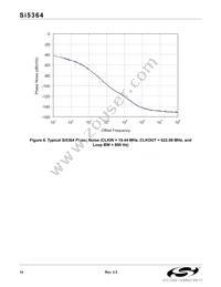 SI5364-F-BC Datasheet Page 14