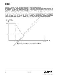 SI5364-F-BC Datasheet Page 22