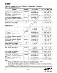 SI5364-H-BL Datasheet Page 10