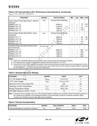 SI5364-H-BL Datasheet Page 12