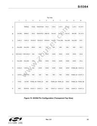 SI5364-H-BL Datasheet Page 23