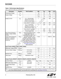 SI5365-B-GQ Datasheet Page 2