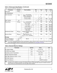 SI5365-B-GQ Datasheet Page 3