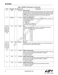 SI5365-B-GQ Datasheet Page 8