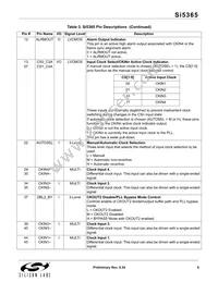 SI5365-B-GQ Datasheet Page 9