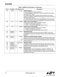 SI5365-B-GQ Datasheet Page 10