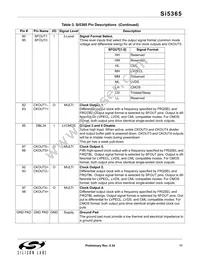 SI5365-B-GQ Datasheet Page 11