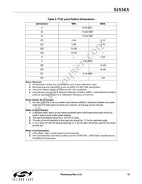 SI5365-B-GQ Datasheet Page 15