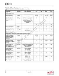 SI5365-C-GQ Datasheet Page 8