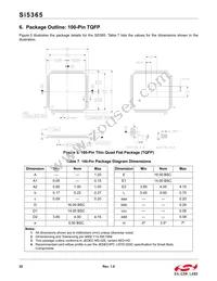 SI5365-C-GQ Datasheet Page 22