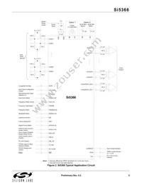 SI5366-B-GQ Datasheet Page 5